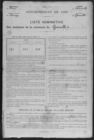 GIVERVILLE 1896