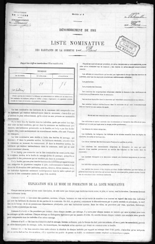 PLACES(LES) 1911