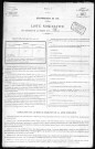 PLACES(LES) 1911