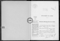 NMD (1925)