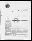 NMD (1916)