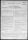 GRANDVILLIERS 1896