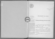 NMD (1911)