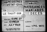 Tables (1792-1902)