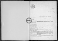 NMD (1915)