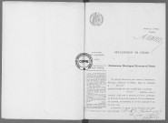 NMD (1918)