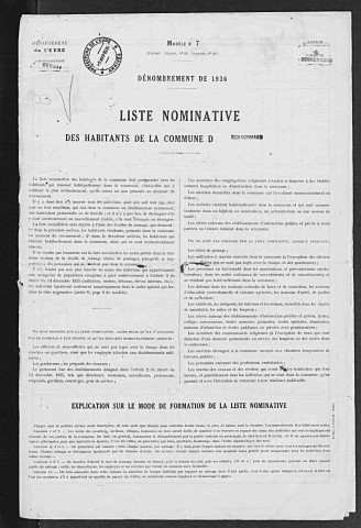 BOSNORMAND 1936