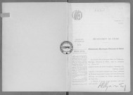 NMD (1915)