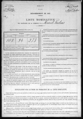 MESNIL_VERCLIVES 1911