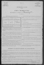 VANNECROCQ 1906
