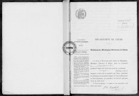 NMD (1914)