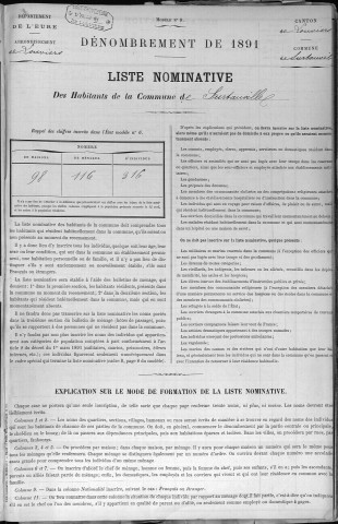 SURTAUVILLE 1891