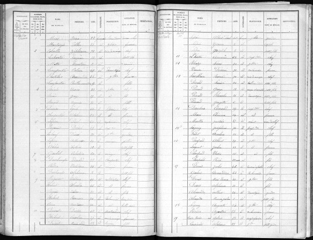PLACES(LES) 1891