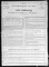 HOGUES(LES) 1891