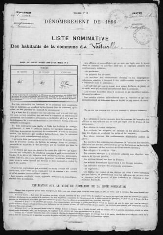 VATTEVILLE 1896