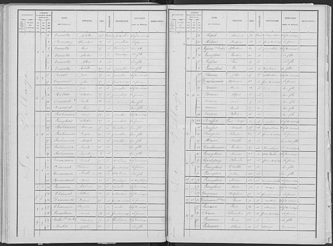 ORMES 1891