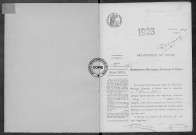 NMD (1923)