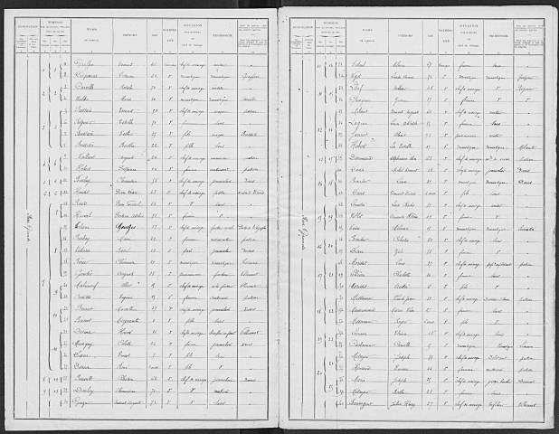 BONNEVILLE_SUR_ITON(LA) 1901