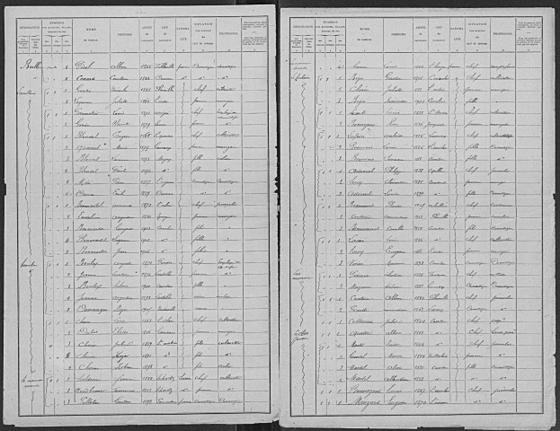 CAORCHES 1906