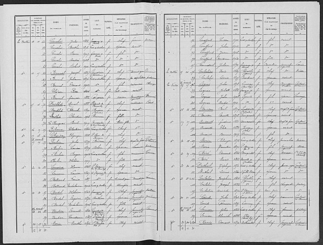 LIVET_SUR_AUTHOU 1921