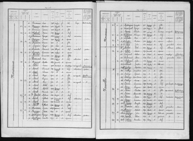 MOUSSEAUX_NEUVILLE 1936