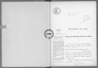 NMD (1920)