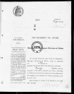 NMD (1918)