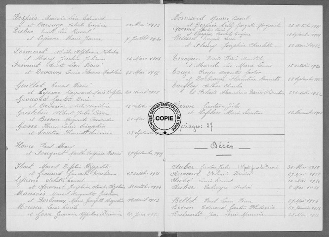 Tables (1913-1922)