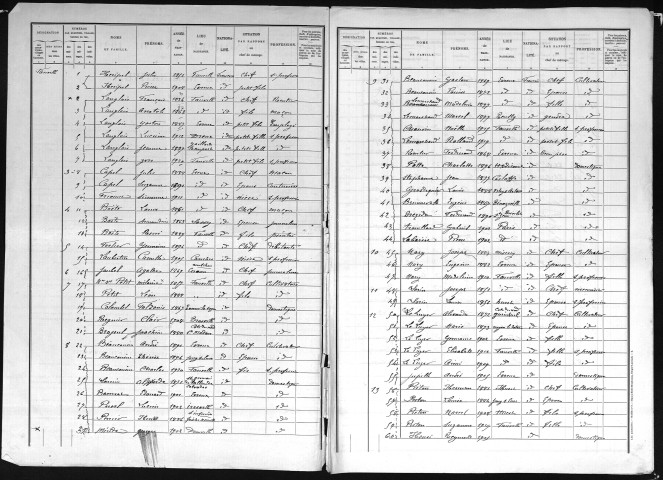 FAUVILLE 1921