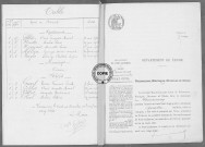 NMD (1924)