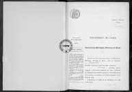 NMD (1916)