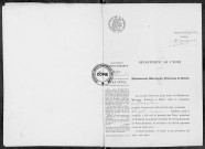 NMD (1917)
