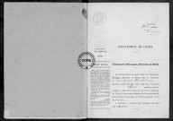 NMD (1925)
