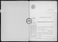 NMD (1914)