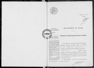 NMD (1917)