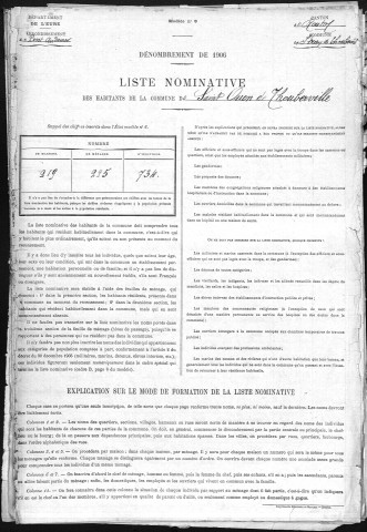 SAINT_OUEN_DE_THOUBERVILLE 1906