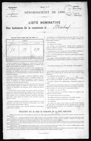 MARBEUF 1896