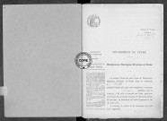 NMD (1923)