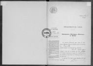 NMD (1903-1910)