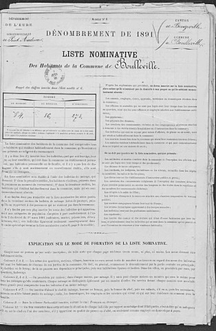 BOULLEVILLE 1891