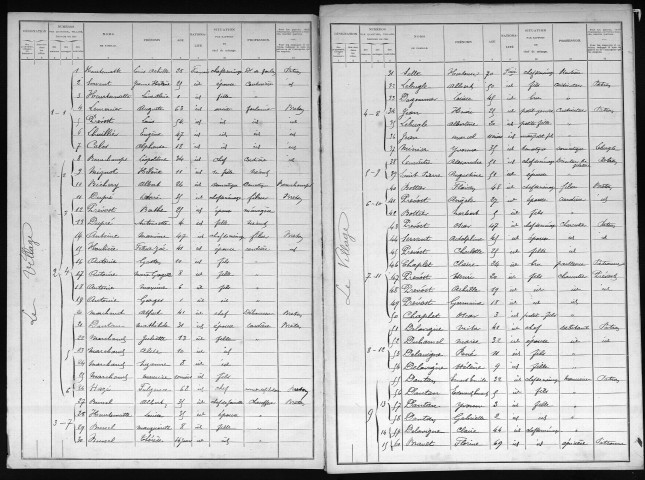 AUTHOUILLET 1901
