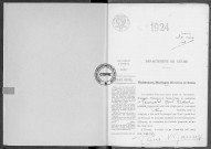 NMD (1924)