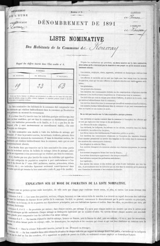 ROUVRAY 1891
