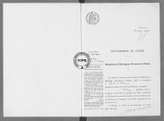 NMD (1918)