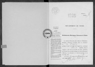 NMD (1925)