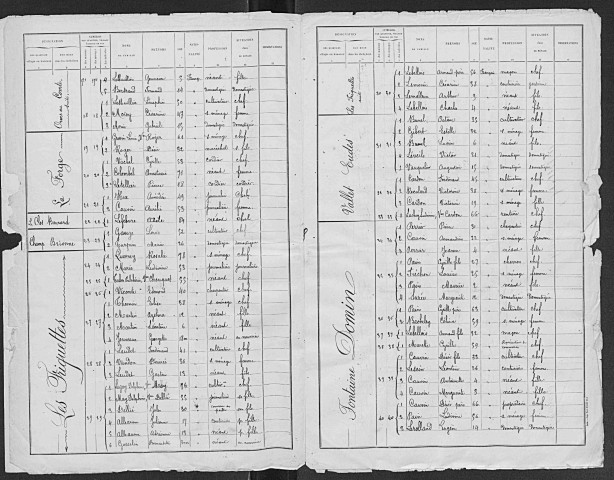 VANNECROCQ 1896