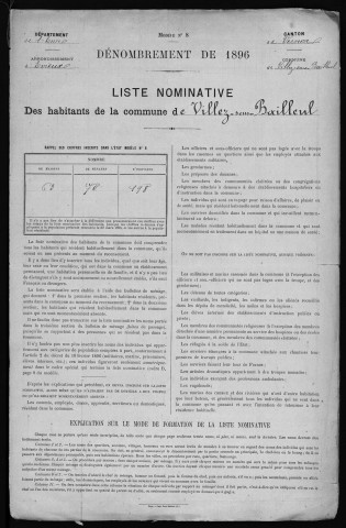 VILLEZ_SOUS_BAILLEUL 1896
