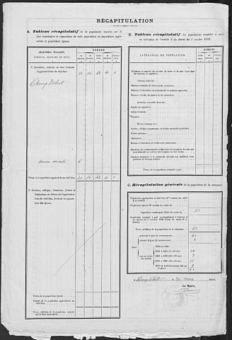 CHAMP_DOLENT 1921