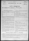 HELLENVILLIERS 1896