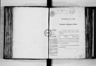 NMD (1863-1902)